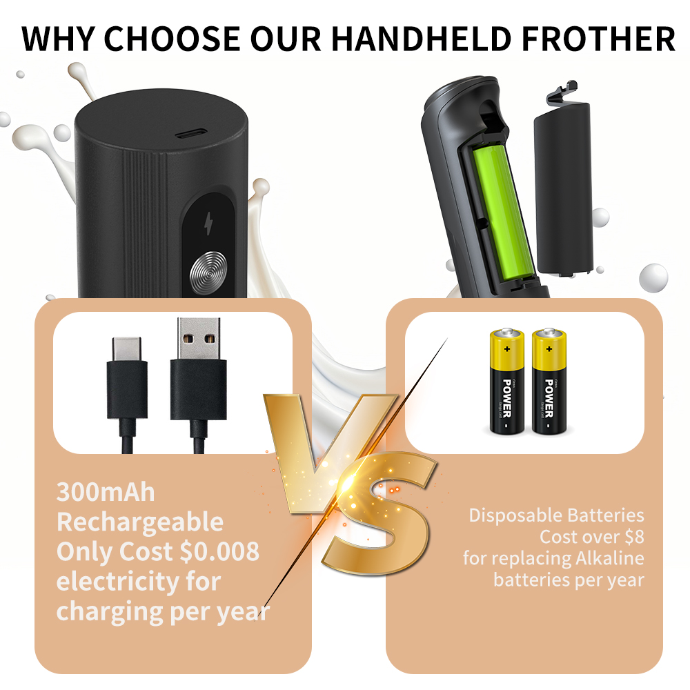 Batedor de Leite Elétrico USB  - Electric Milk Frother Handheld avaliação e preço