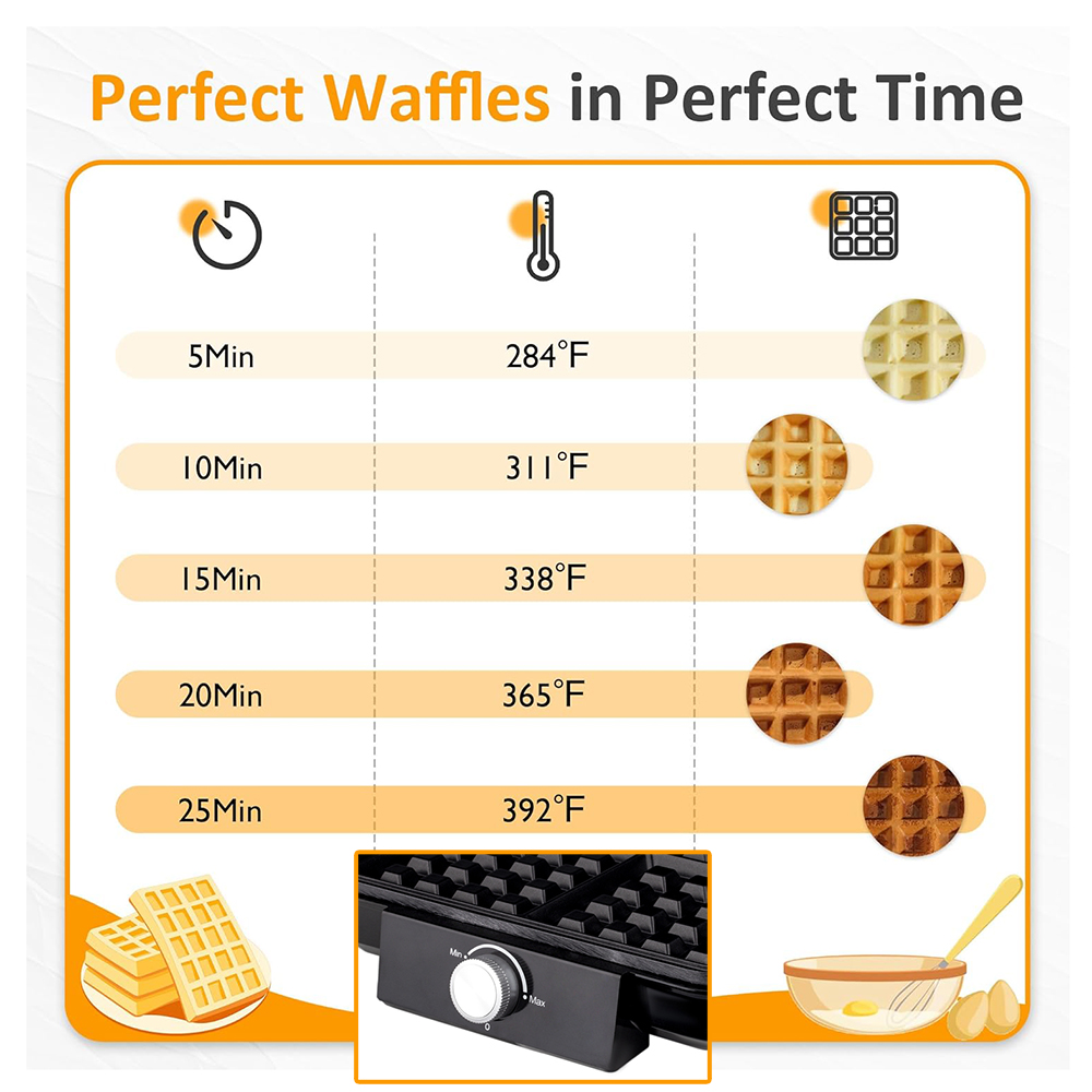 Máquina de waffle belga de 4 f - Mini Waffle Maker Machine avaliação e preço