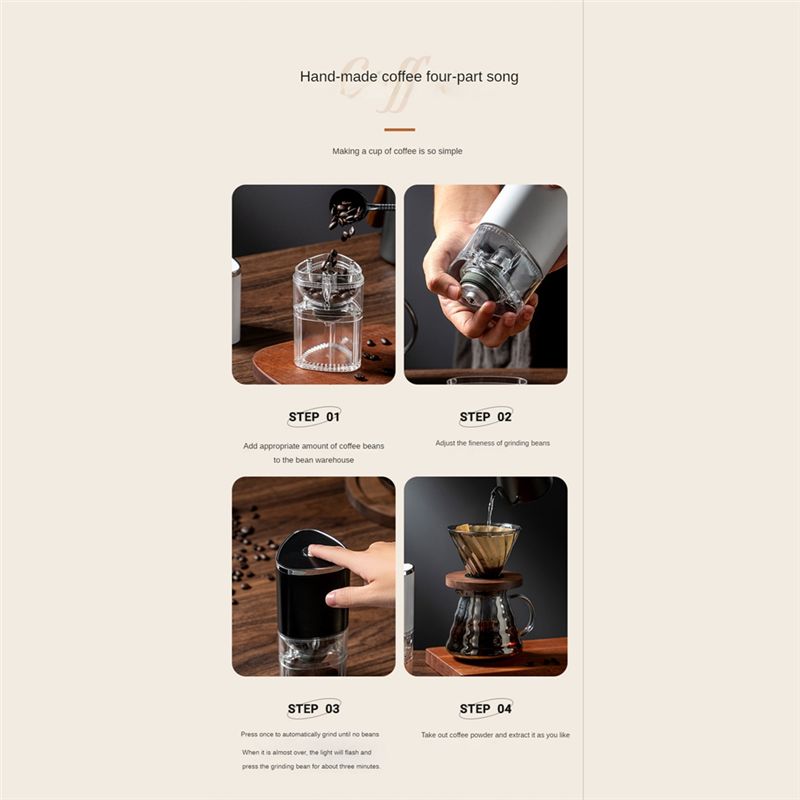 【Moedores】 Moedor de café USB  - Coffee Bean Grinder Electric avaliação e preço