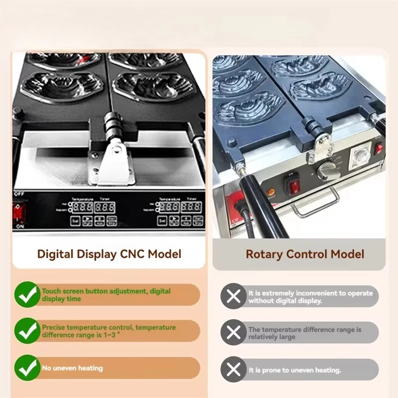 【Em Destaque】Mini Máquina de W - Mini Waffle Maker Machine avaliação e preço