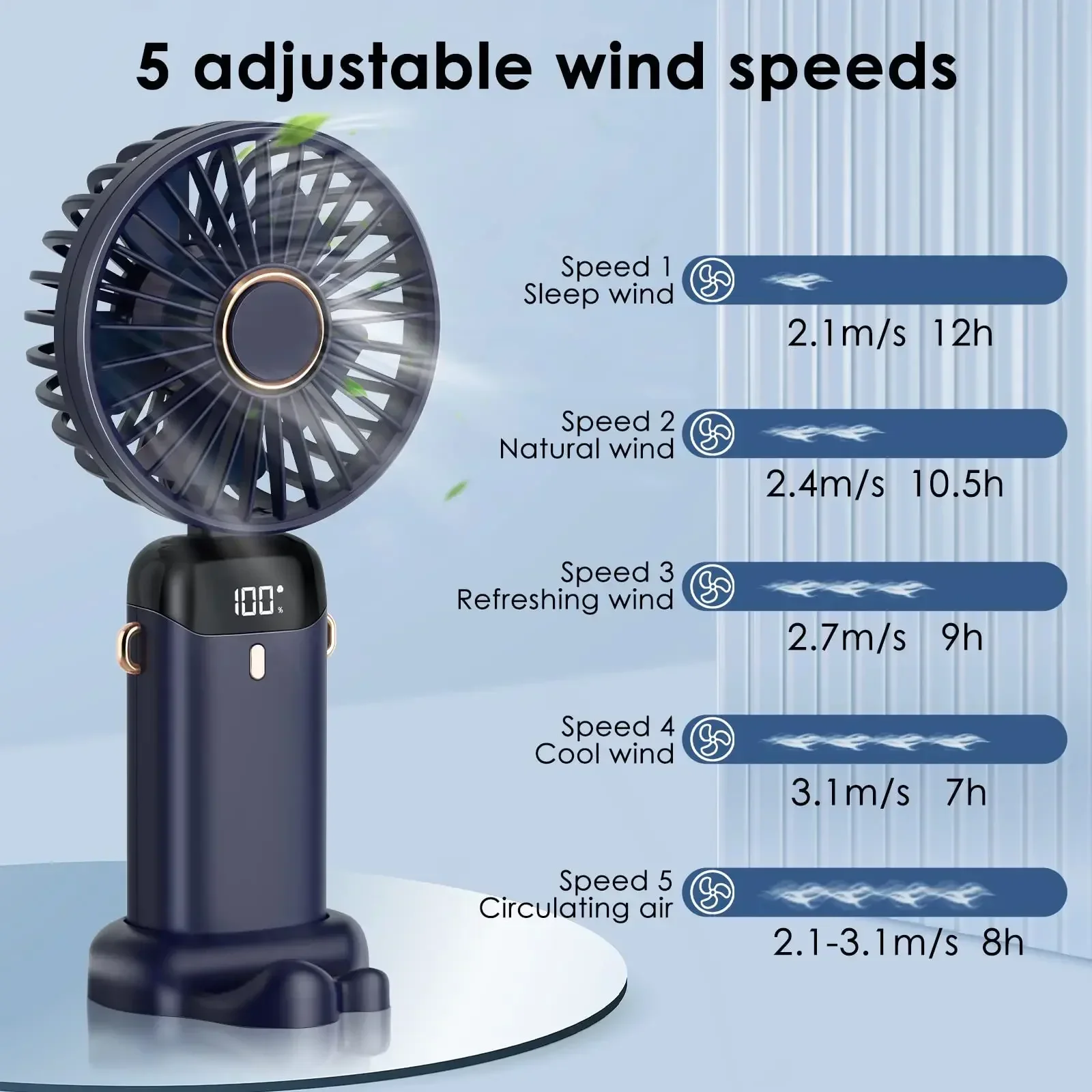 Ventilador Portátil 5000mAh Re - Small Appliances avaliação e preço
